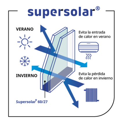 SUPERSOLAR-Aislamientotérmico