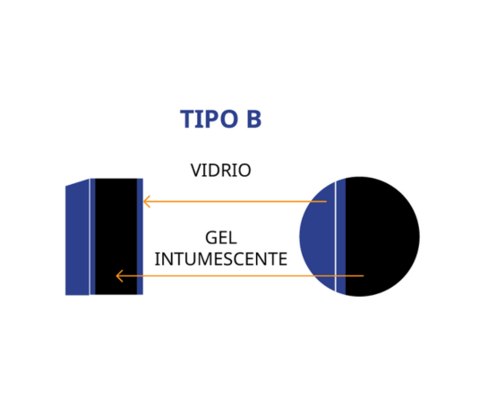 cristaleriasengrancanaria-vitecan-tipob